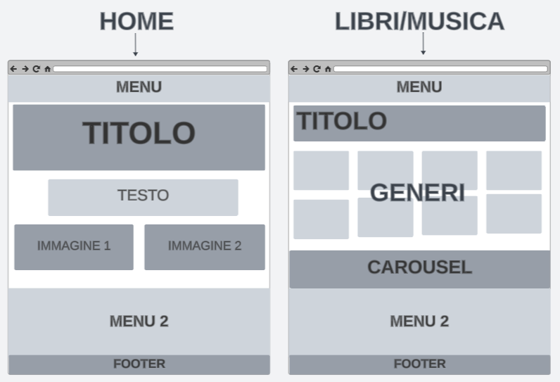 wireframe